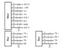 Optical reading head PXV100I-F200-B25-V1D — photo 4 of 4 Optical reading head PXV100I-F200-B25-V1D — photo 4 of 4