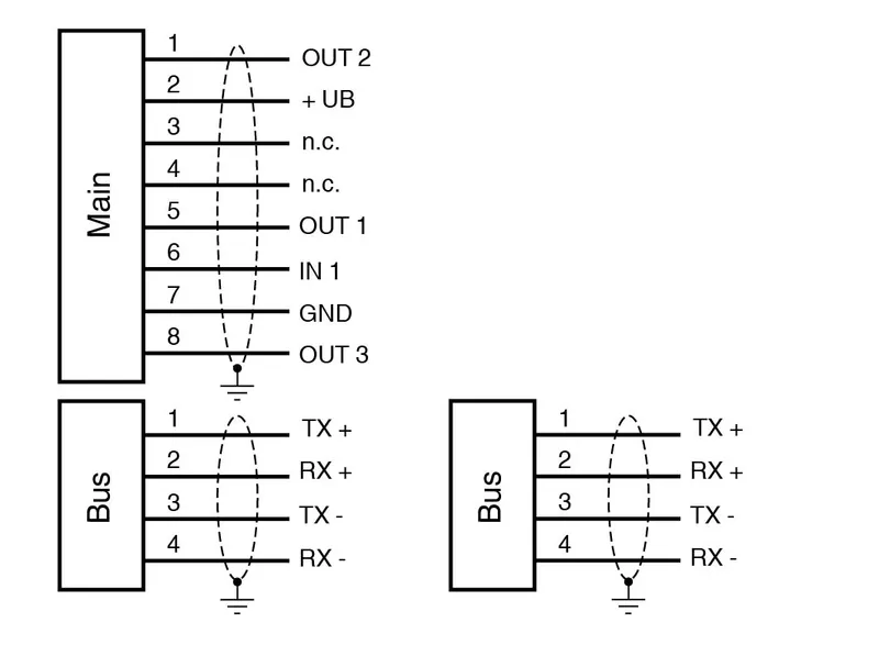 Optical reading head PXV100I-F200-B25-V1D — photo 4 of 4