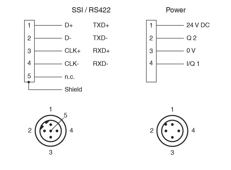 Distance sensor OMR150M-R1000-SSI-V1V1B — photo 4 of 4