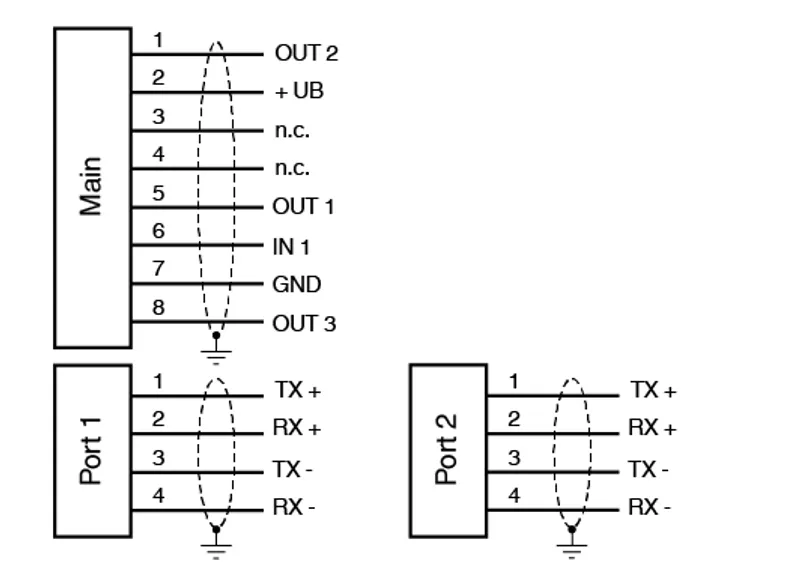 Optical reading head PXV100QS-F200-B17-V1D — photo 4 of 4