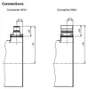 Incremental rotary encoder ENI90HD-R*HCS* — photo 5 of 6 Incremental rotary encoder ENI90HD-R*HCS* — photo 5 of 6