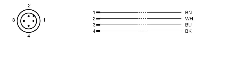 Cable connector V1S-G-0,4M-PUR — photo 4 of 4