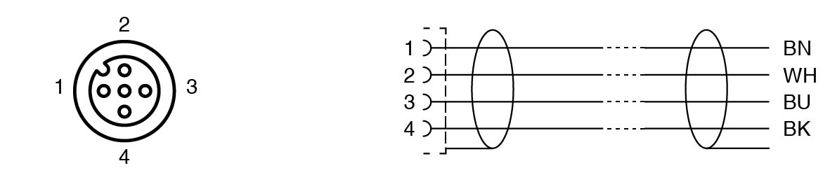 Cable socket, shielded V1-G-BK25M-PUR-U/ABG — photo 4 of 4