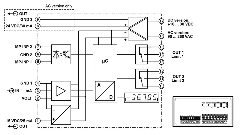 Pepperl Fuchs DA6-IU-2K-C – Process control and indication equipment — photo 4 of 4