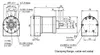 Multiturn absolute rotary encoder CVM78E Mining — photo 4 of 6 Multiturn absolute rotary encoder CVM78E Mining — photo 4 of 6
