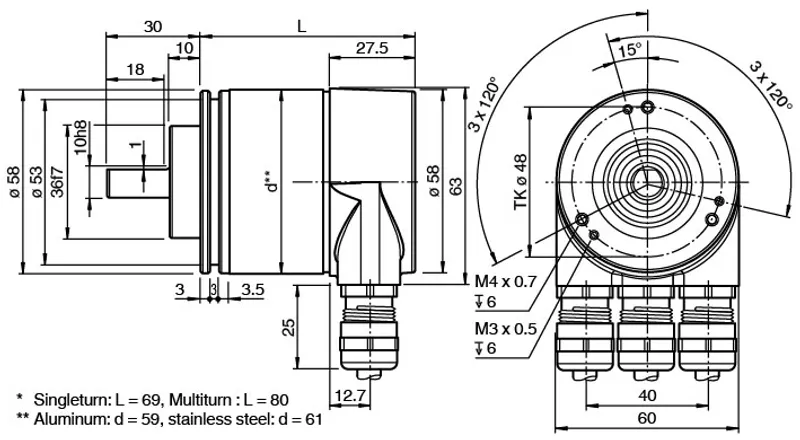 Pepperl Fuchs PVM58 – Multiturn absolute rotary encoder — photo 3 of 4
