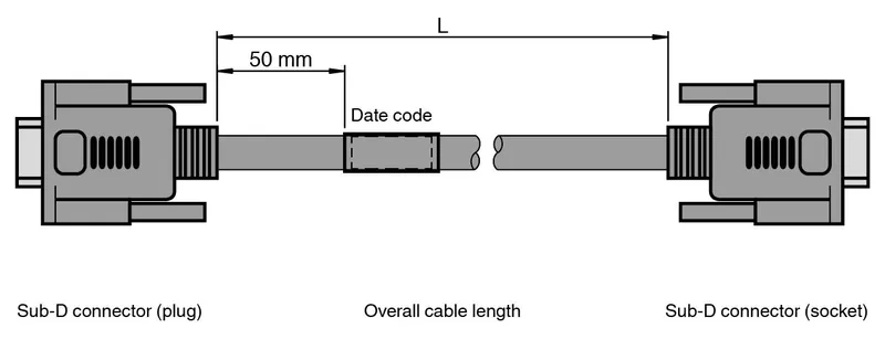 Pepperl Fuchs LB9140A – LB Backplane Connection Cable — photo 3 of 3