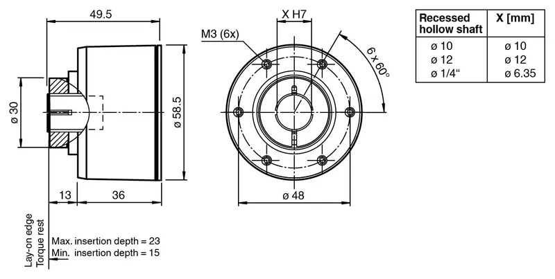 Pepperl Fuchs ENI58PU-R* – Incremental rotary encoder — photo 3 of 5