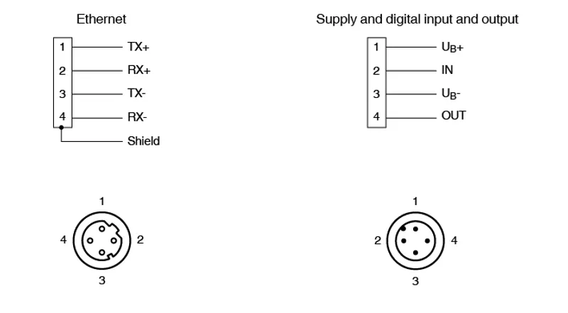 Industrial Event Camera VOC12M-F356-B12-V1D-CR2P — photo 4 of 4