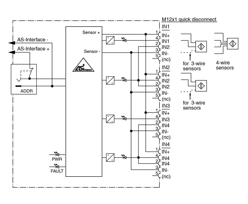 AS-Interface sensor module VAA-4E-G2-ZA — photo 4 of 4