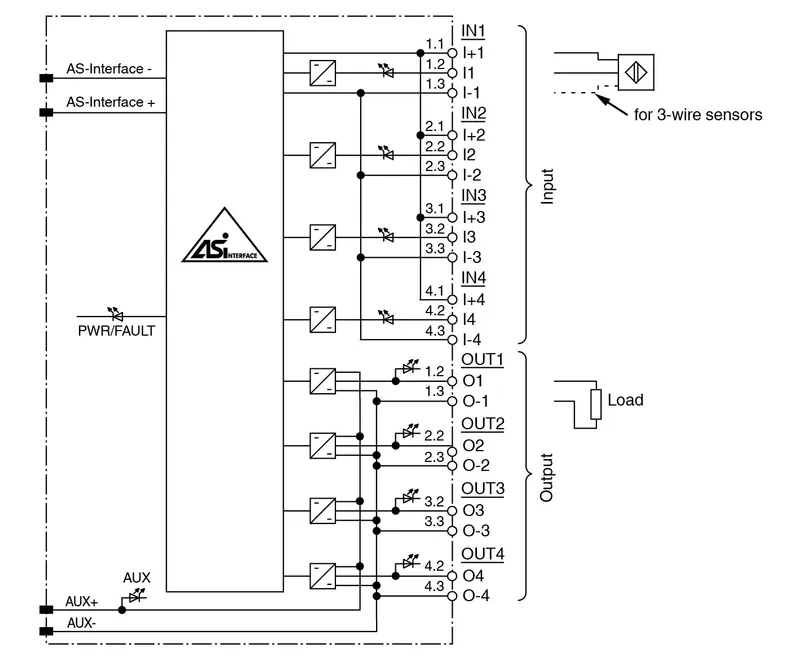 AS-Interface sensor/actuator module VBA-4E4A-G4-ZE/E2 — photo 4 of 4