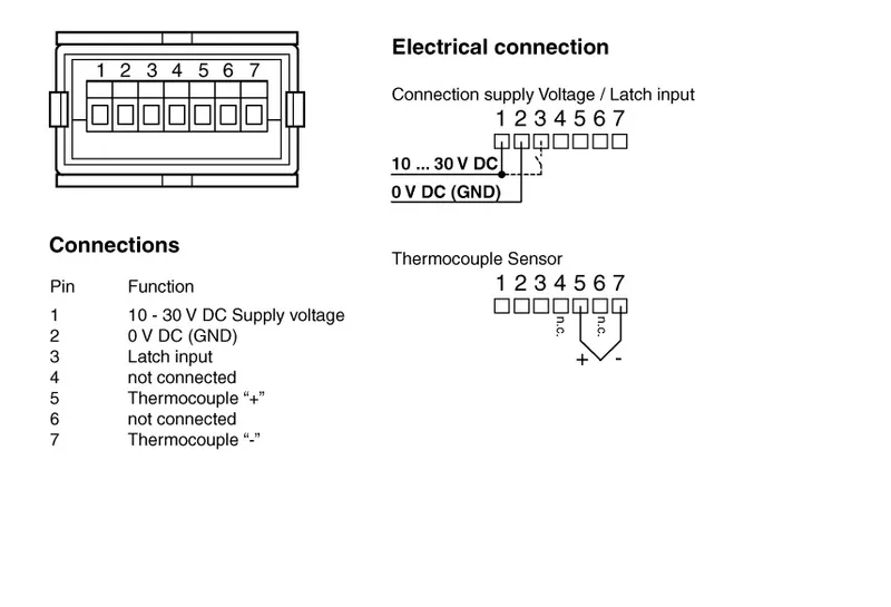 Pepperl Fuchs KT-LED-24-TC-24VDC – LED temperature display — photo 4 of 4