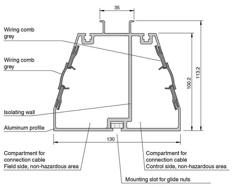 Pepperl Fuchs K-DUCT-GY – Profile Rail — photo 3 of 3