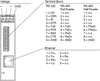 Serial Device Server ICDM-RX/TCP-ST/RJ45-DIN — photo 4 of 4 Serial Device Server ICDM-RX/TCP-ST/RJ45-DIN — photo 4 of 4