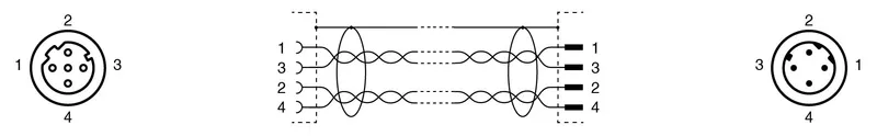 Connection cable, Ethernet V1D-G-GN4M-PUR-E1S-V1D-G — photo 4 of 4