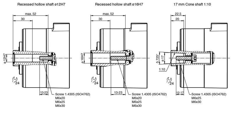 Incremental rotary encoder ENI90HD-R*HCS* — photo 4 of 6