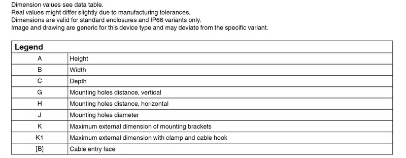 Pepperl Fuchs DMT* – Electronic Earthing Systems Ex d — photo 4 of 4