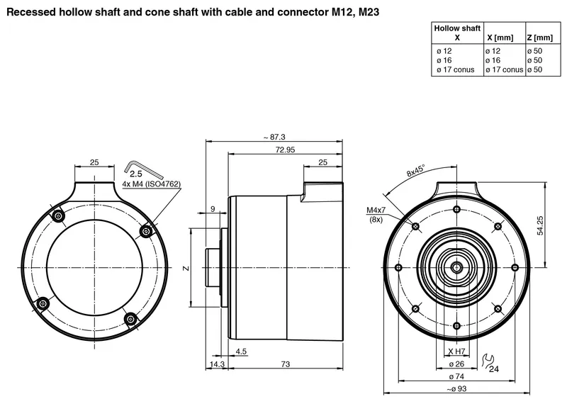 Incremental rotary encoder ENI90HD-R*HCS* — photo 3 of 6