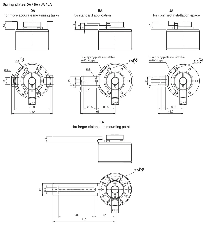 Pepperl Fuchs ENI58IL-R* – Incremental rotary encoder — photo 6 of 6