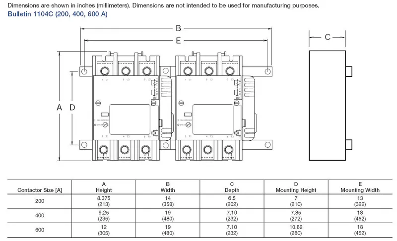Rockwell Automation / Allen-Bradley 1104C-COA — photo 2 of 3