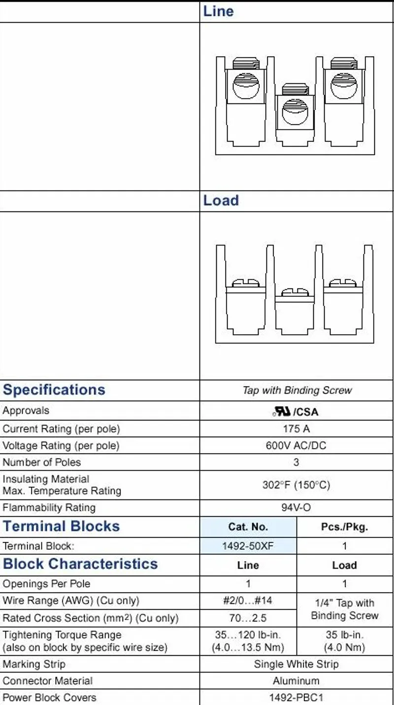 Rockwell Automation / Allen-Bradley 1492-50XF – 175 A Power Distribution Block — photo 3 of 3