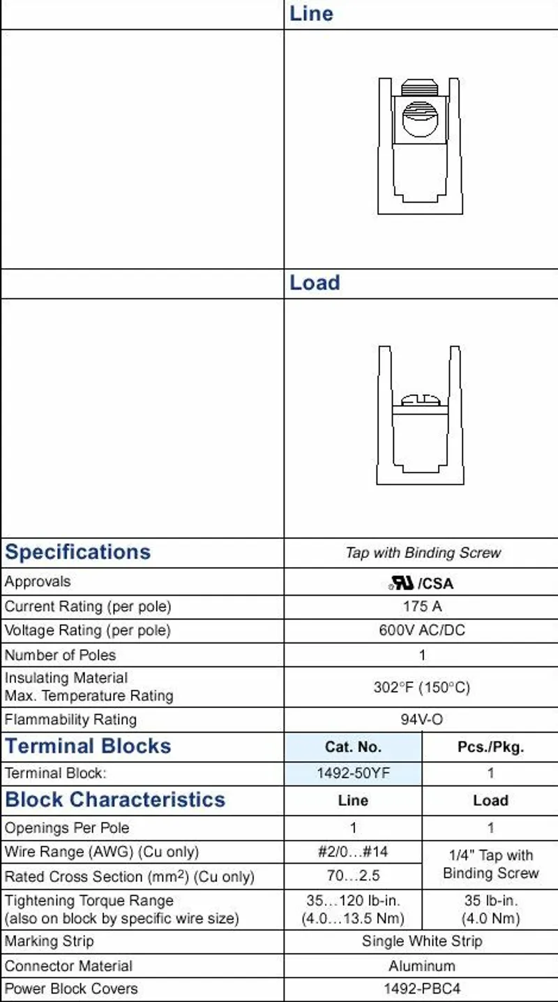 Rockwell Automation / Allen-Bradley 1492-50YF – 115 A Power Distribution Block — photo 3 of 3