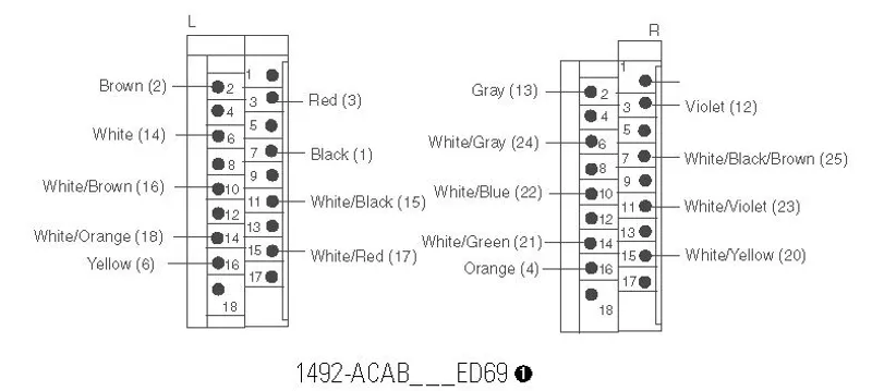 Rockwell Automation / Allen-Bradley 1492-ACAB004ED69 – Analog Cable Connection Products — photo 2 of 2