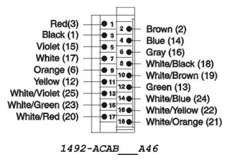 Rockwell Automation / Allen-Bradley 1492-ACAB005A46 – Analog Cable Connection Products — photo 2 of 2