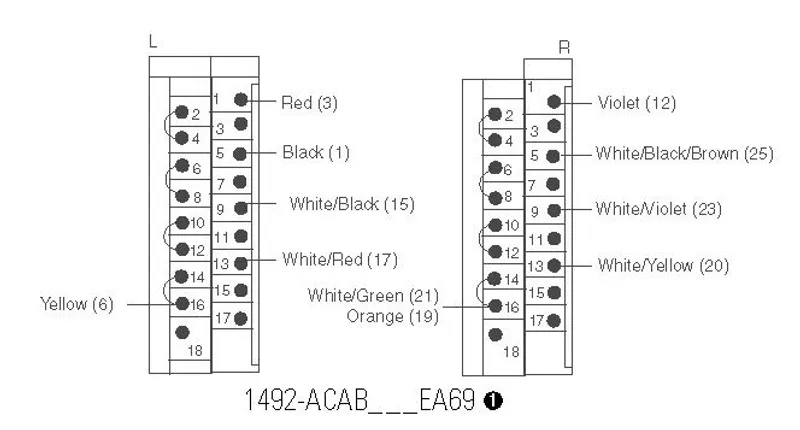 Rockwell Automation / Allen-Bradley 1492-ACAB005EA69 – Analog Cable Connection Products — photo 2 of 2