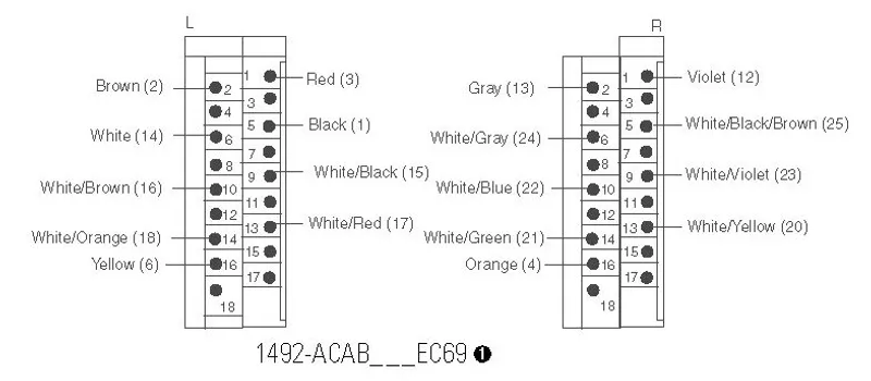 Rockwell Automation / Allen-Bradley 1492-ACAB010EC69 – Analog Cable Connection Products — photo 2 of 2
