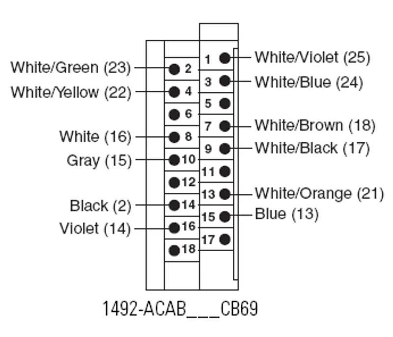 Rockwell Automation / Allen-Bradley 1492-ACAB014CB69 — photo 2 of 2