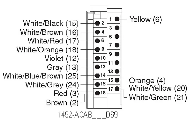 Rockwell Automation / Allen-Bradley 1492-ACAB015D69 – Analog Cable Connection Products — photo 2 of 2