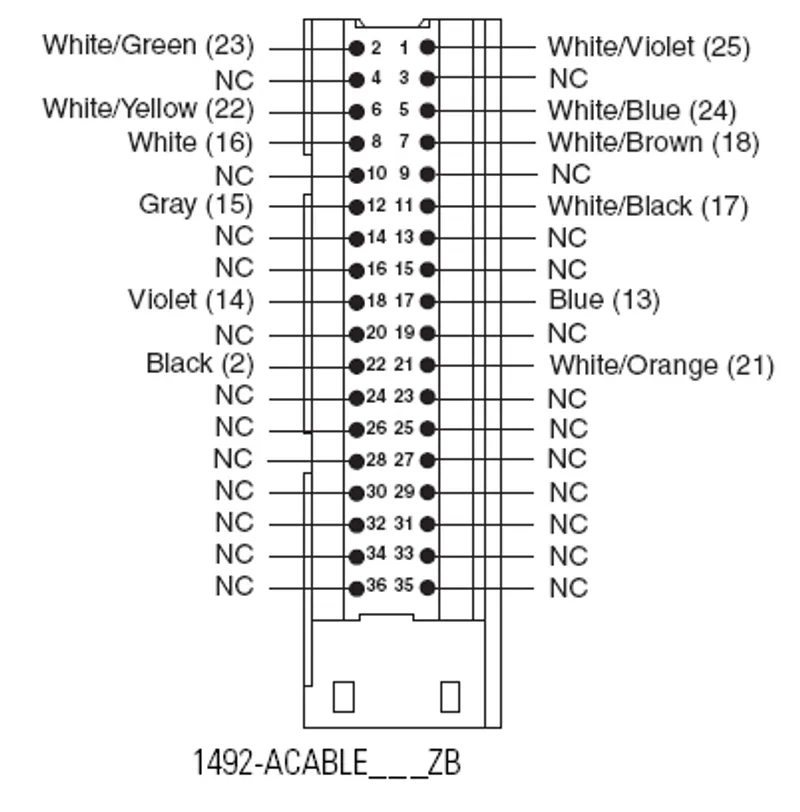 Rockwell Automation / Allen-Bradley 1492-ACABLE002ZB – Analog Cable Connection Products — photo 2 of 2