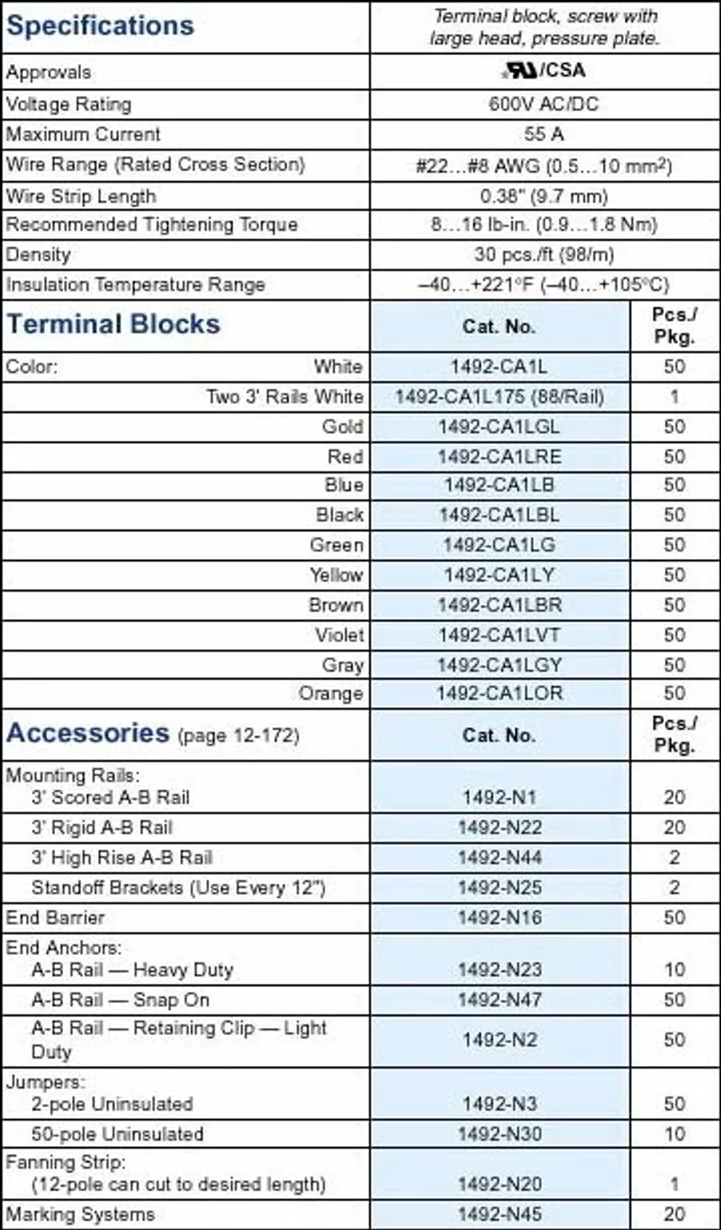 Rockwell Automation / Allen-Bradley 1492-CA1L – TERM BLCK Rail MTD 1P 55A Lg SCR WHT — photo 3 of 4