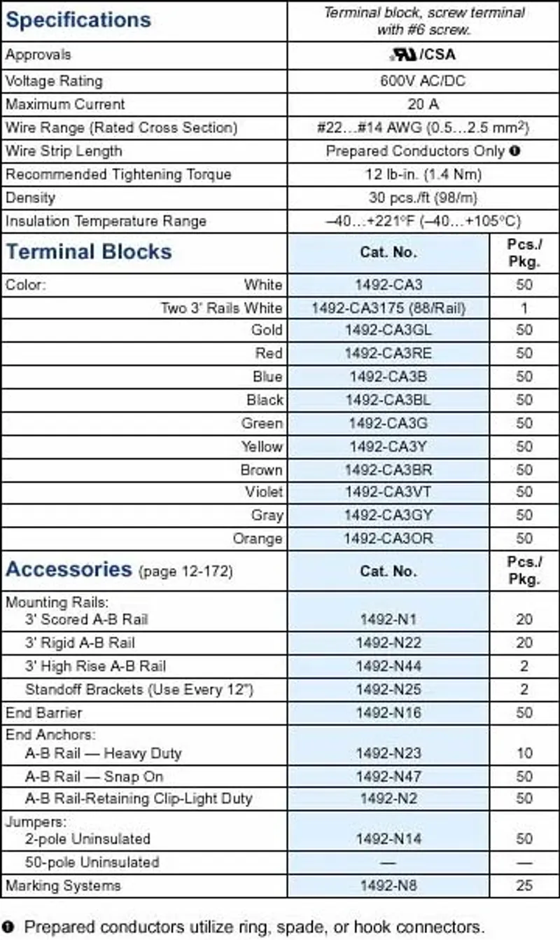 Rockwell Automation / Allen-Bradley 1492-CA3 – TERM BLCK Rail MTD 1P 55A WHT — photo 4 of 4