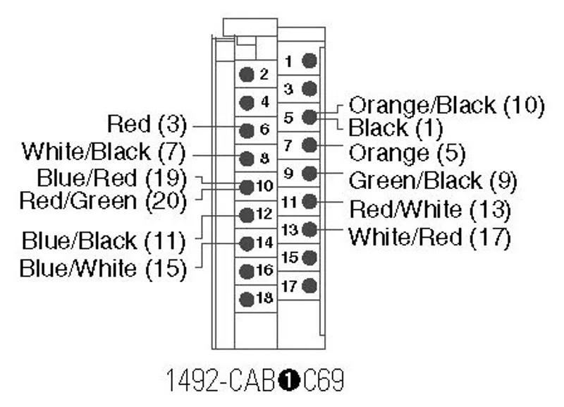 Rockwell Automation / Allen-Bradley 1492-CAB002C69 – Digital Cable Connection Products — photo 2 of 2