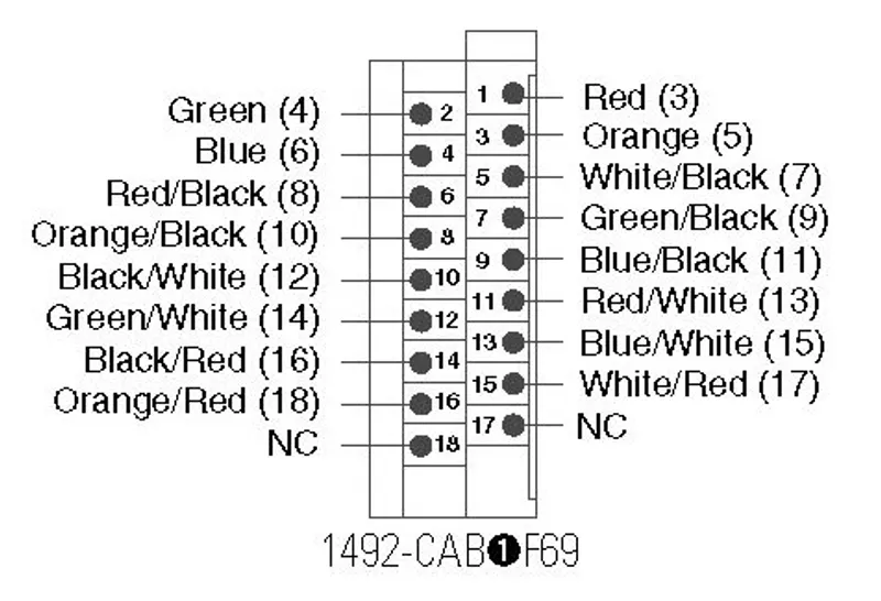 Rockwell Automation / Allen-Bradley 1492-CAB015F69 – Digital Cable Connection Products — photo 2 of 2