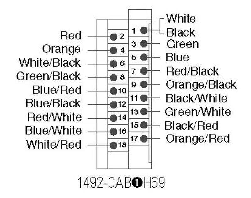 Rockwell Automation / Allen-Bradley 1492-CAB020H69 – Digital Cable Connection Products — photo 2 of 2