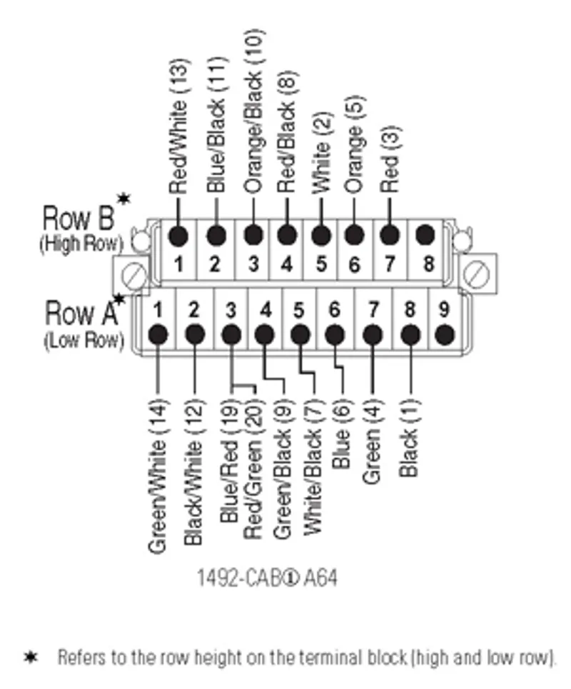 Rockwell Automation / Allen-Bradley 1492-CAB025A64 – Digital Cable Connection Products — photo 2 of 2