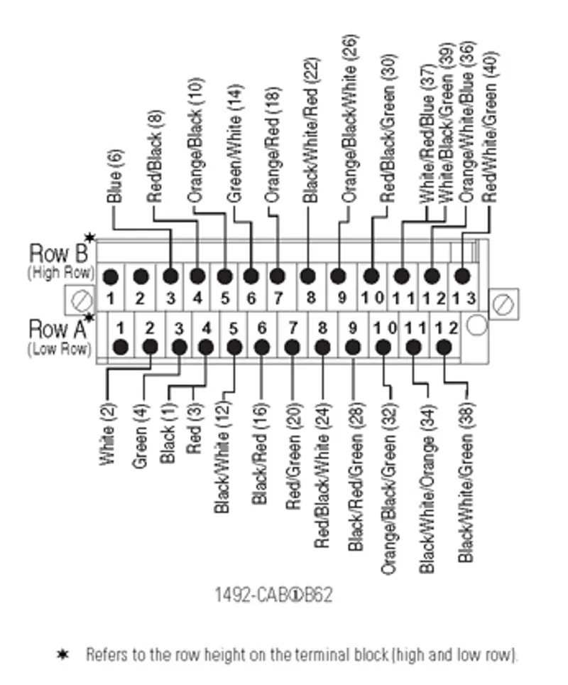 Rockwell Automation / Allen-Bradley 1492-CAB025B62 – Digital Cable Connection Products — photo 2 of 2