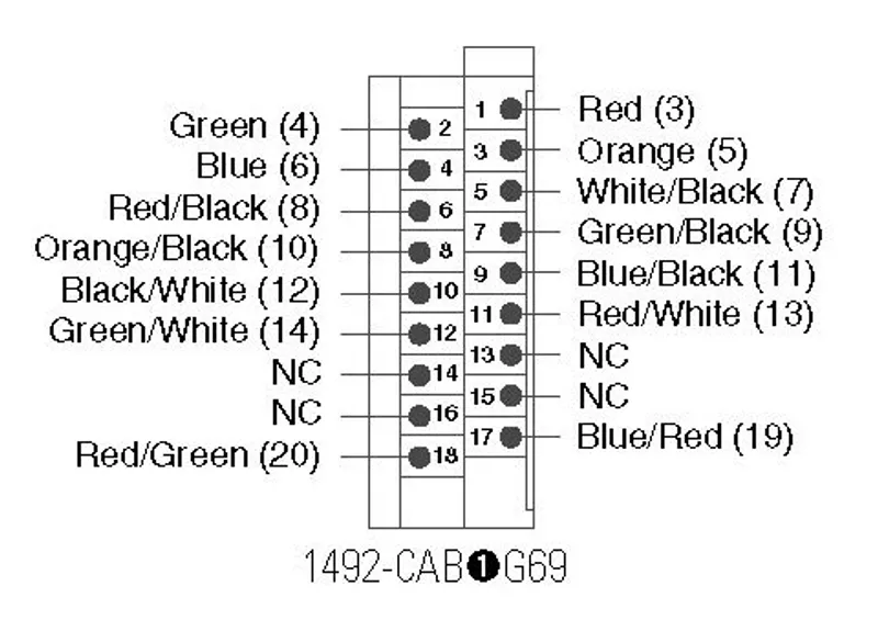 Rockwell Automation / Allen-Bradley 1492-CAB025G69 – Digital Cable Connection Products — photo 2 of 2