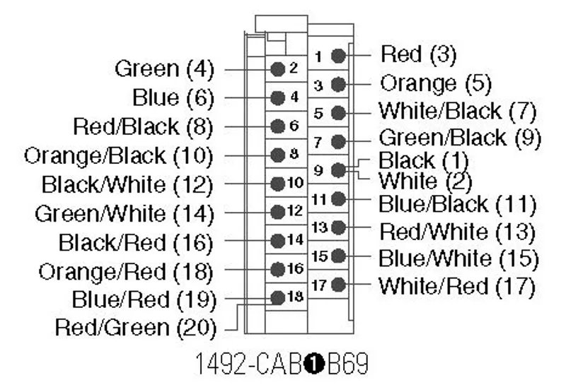 Rockwell Automation / Allen-Bradley 1492-CAB050B69 – Digital Cable Connection Products — photo 2 of 2