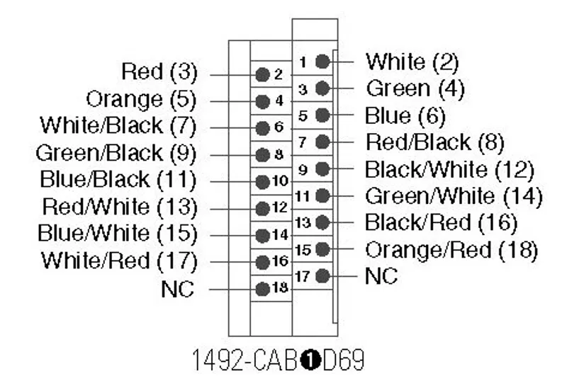 Rockwell Automation / Allen-Bradley 1492-CAB150D69 – Digital Cable Connection Products — photo 2 of 2