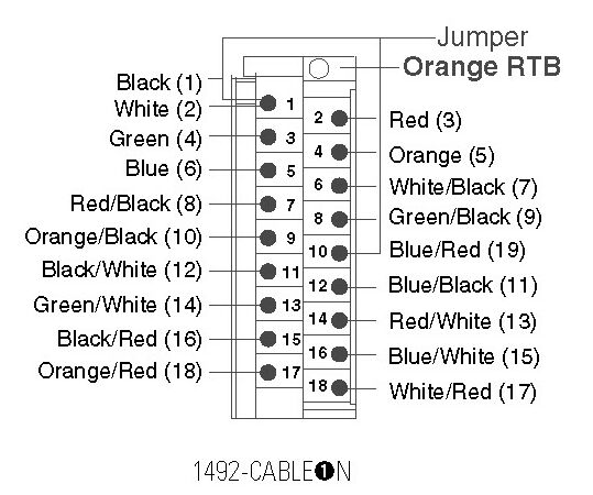 Rockwell Automation / Allen-Bradley 1492-CABLE001N – Digital Cable Connection Products — photo 2 of 2