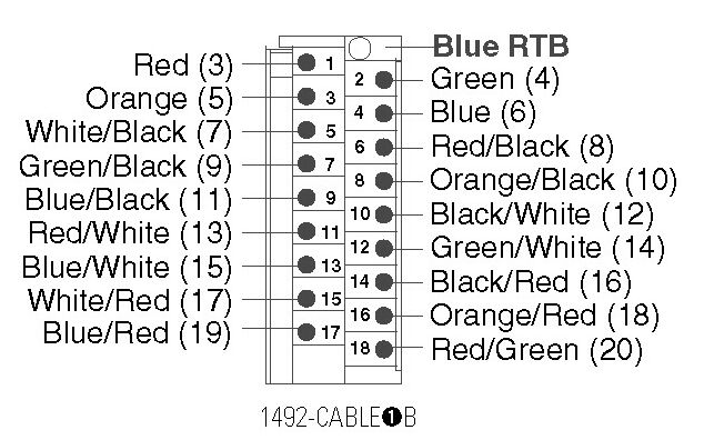 Rockwell Automation / Allen-Bradley 1492-CABLE002B — photo 2 of 2