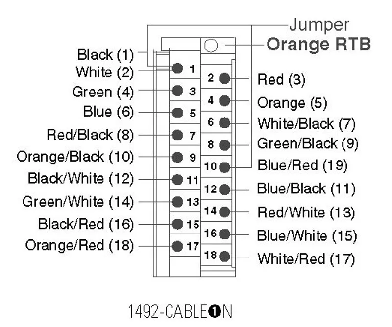 Rockwell Automation / Allen-Bradley 1492-CABLE002N – Digital Cable Connection Products — photo 2 of 2