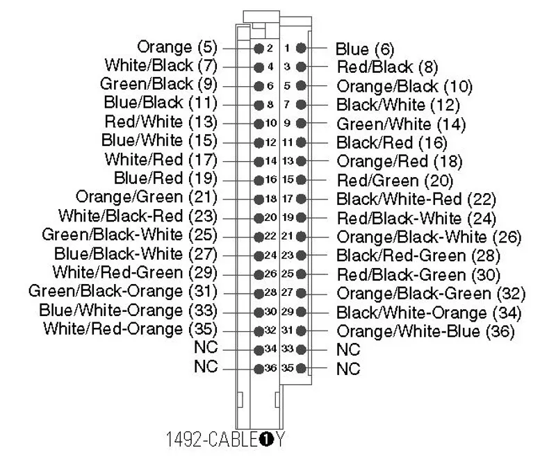 Rockwell Automation / Allen-Bradley 1492-CABLE002Y – Digital Cable Connection Products — photo 2 of 2