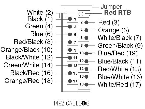 Rockwell Automation / Allen-Bradley 1492-CABLE005G – Digital Cable Connection Products — photo 2 of 2