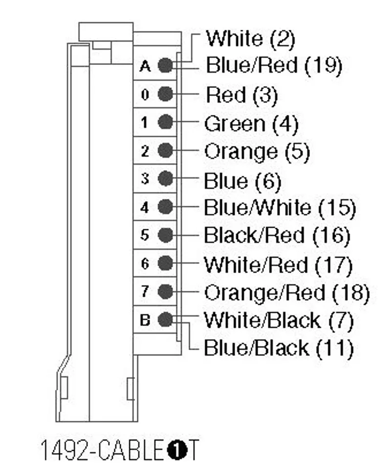 Rockwell Automation / Allen-Bradley 1492-CABLE005T – Digital Cable Connection Products — photo 2 of 2