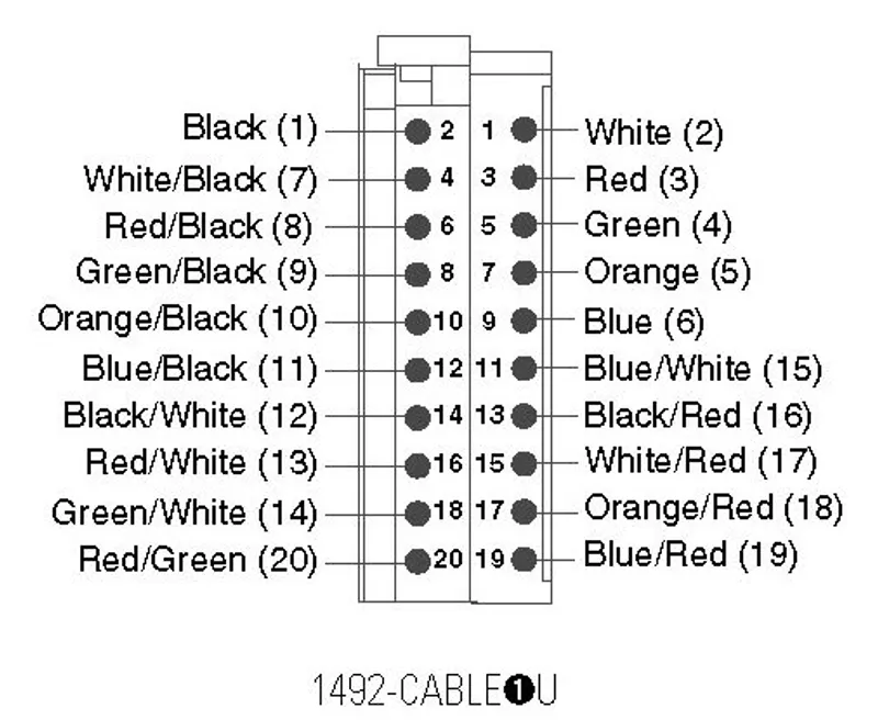 Rockwell Automation / Allen-Bradley 1492-CABLE005U — photo 2 of 2